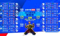 落选秀的合同：夏季联赛打好了，命运就改变了，落选秀最大合同
