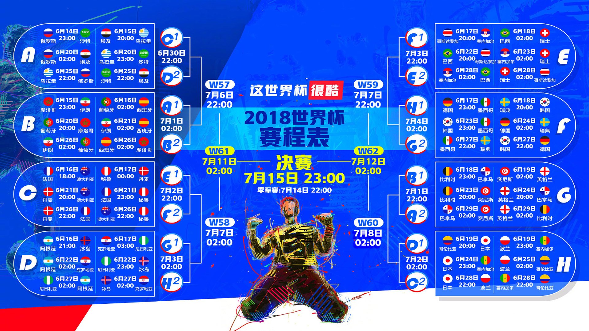 落选秀的合同：夏季联赛打好了，命运就改变了，落选秀最大合同